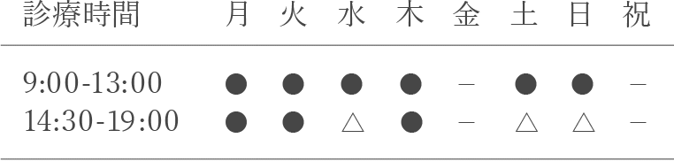 診療時間